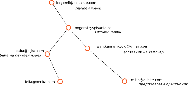 path32141.png